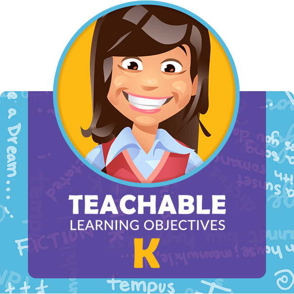 Kindergarten Learning Objectives Guide for Common Core ELA Standards